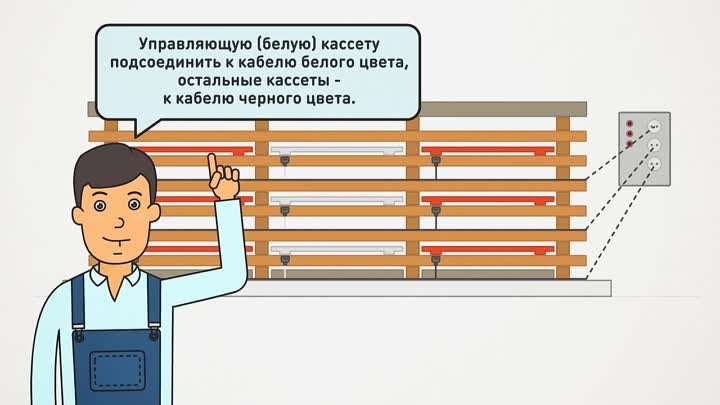 Видео инструкция по сушке древесины кассетной сушилкой ФлексиХИТ. Ин ...