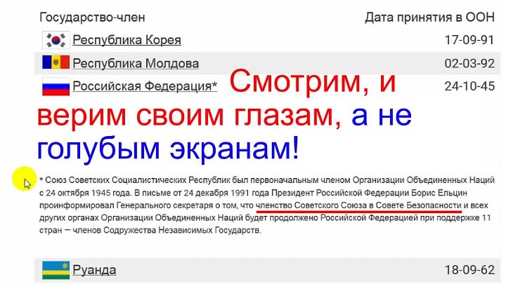 Зарегистрировано государство российской федерации. Где зарегистрирована РФ как государство. Где зарегистрирована Российская Федерация. Российская Федерация это фирма. РФ это фирма.