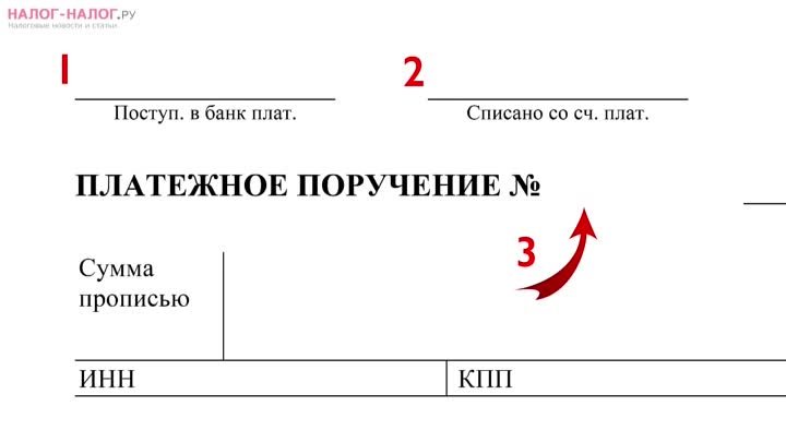 Заполняем платежку в 2017 г. на перечисление страховых взносов на пе ...