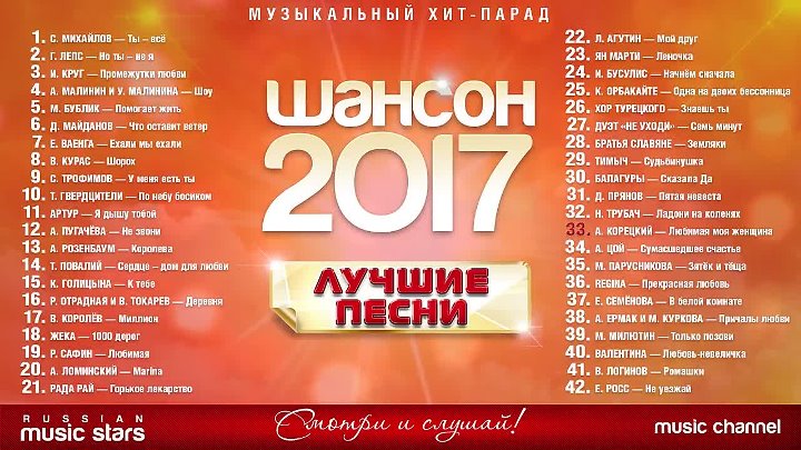 Шансон 2017 тв