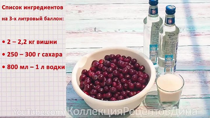 Сколько сахара на вишневый