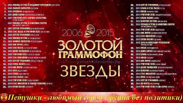 Золотой граммофон 2002 кассета. Золотой граммофон 2004 кассета. Золотой граммофон 2006 диск. Золотой граммофон 2007 диск.