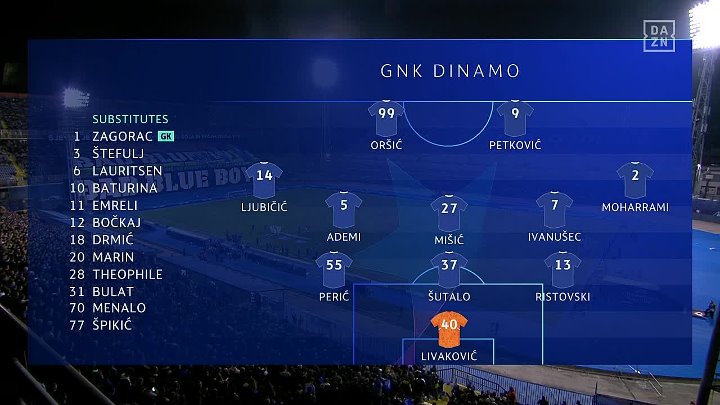 Dinamo Z. 0:4 Milan skrót meczu [25.10.2022] (Liga Mistrzów) - bramki gole video