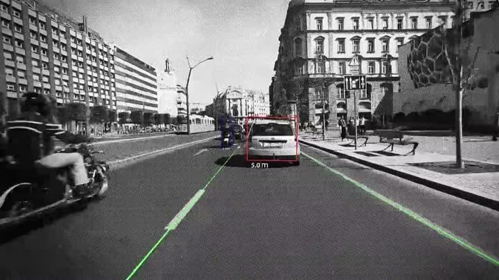 The Mobileye Features