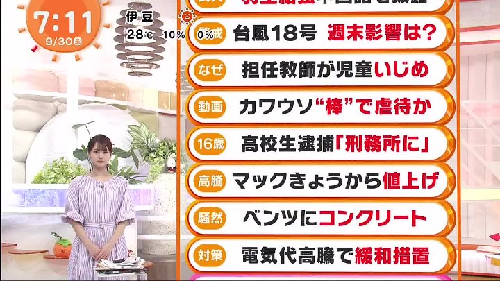 めざましテレビ 動画 台風18号接近…週末は▽教師が男児にいじめ | 2022年9月30日