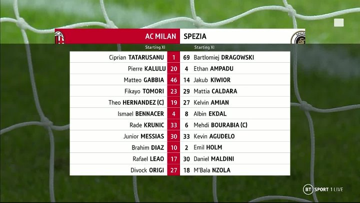 AC Milan 2:1 skrót meczu [05.11.2022] - (Liga Włoska) - bramki gole video