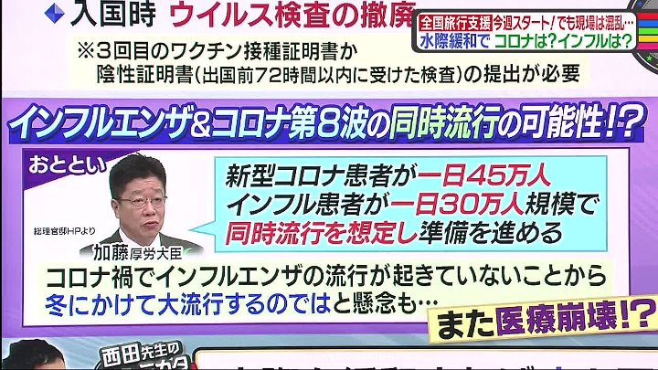 ニュースライブ 正義のミカタ 動画 後がないプーチン大統領はいよいよ核兵器に！？| 2022年10月15日