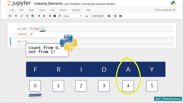 00022 How_to_Index_Elements