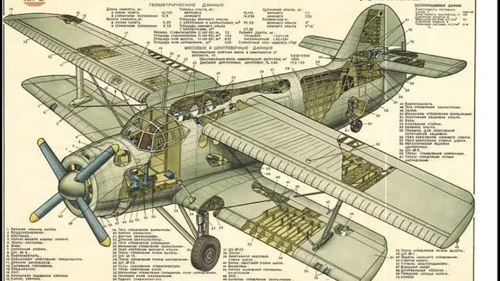 Для 352 группы ЛО ОЛТУ ГА