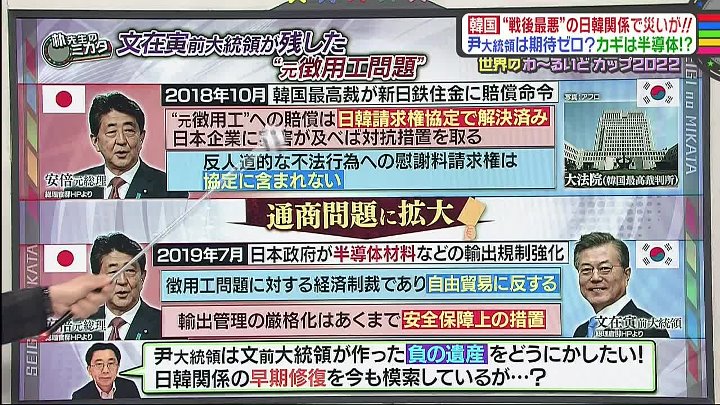 教えて！ニュースライブ 動画 わ～るいどカップ2022 ミカタオールスターズが語ーるSP | 2022年12月24日