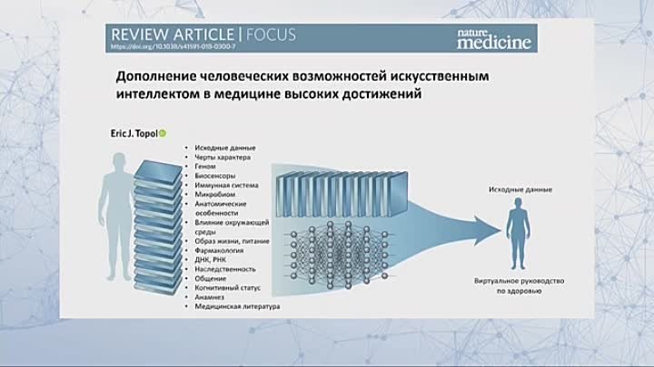 Медицинские биотехнологии как вектор развития экономики и здорового  ...