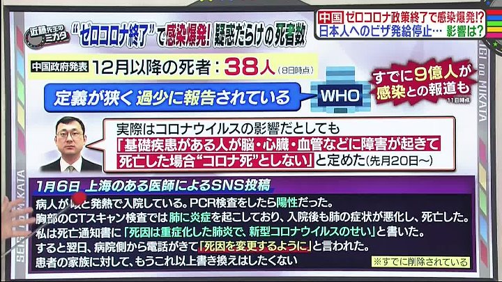 教えて！ニュースライブ 動画 中国がゼロコロナ政策をついに転換！ | 2023年1月14日