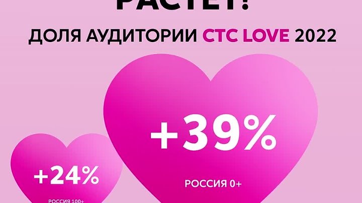 Стс лове расписание. СТС Love. Код СТС Love. СТС Love 10 лет. Картинки про СТС Love.