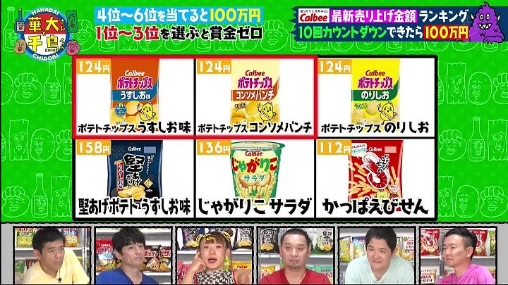 火曜は全力 動画 カルビー人気お菓子ランキングでカウントダウン10！ | 2023年1月17日