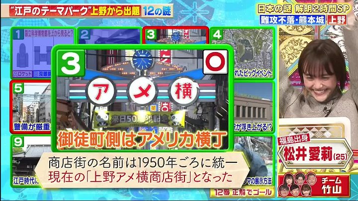 潜在能力テスト 動画 難攻不落の名城・熊本城 & 人気観光地・上野！ | 2022年12月6日