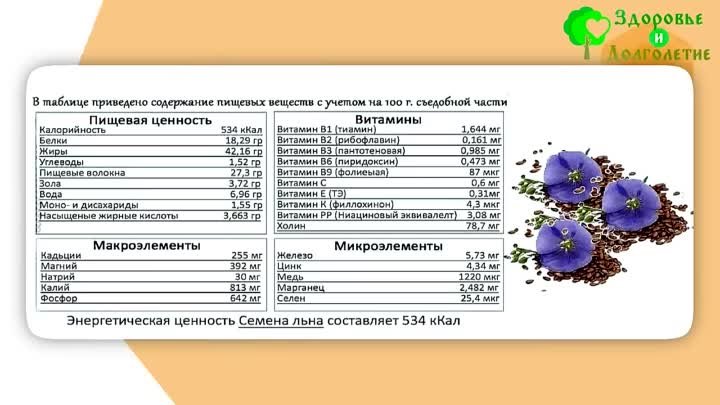 Неумывакин: Каждый грамм бесценный для сердца и сосудов!