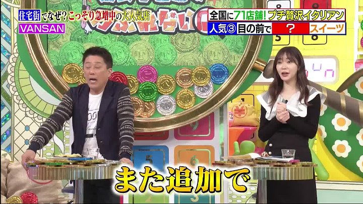 坂上＆指原のつぶれない店 動画 世の中の“お金ミステリー”を解明するバラエティ！ | 2023年2月5日