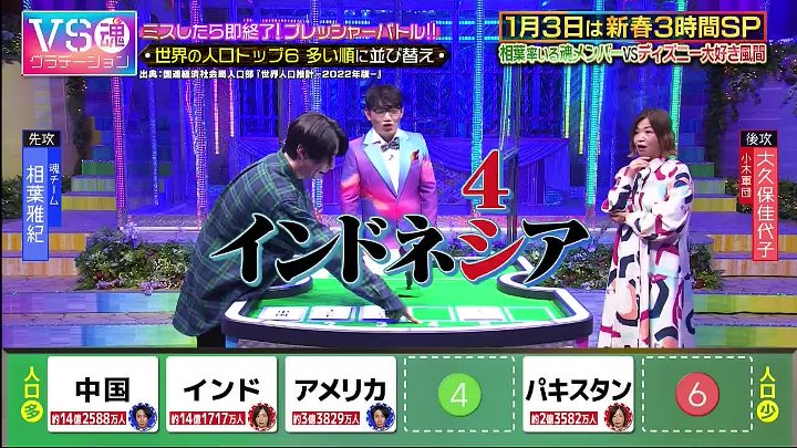 ＶＳ魂 動画 ＢＡＢＡ魂に木村拓哉・郷ひろみに小池都知事も | 2022年12月25日