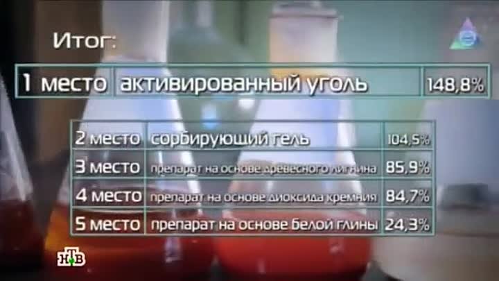 Энтеросгель на НТВ