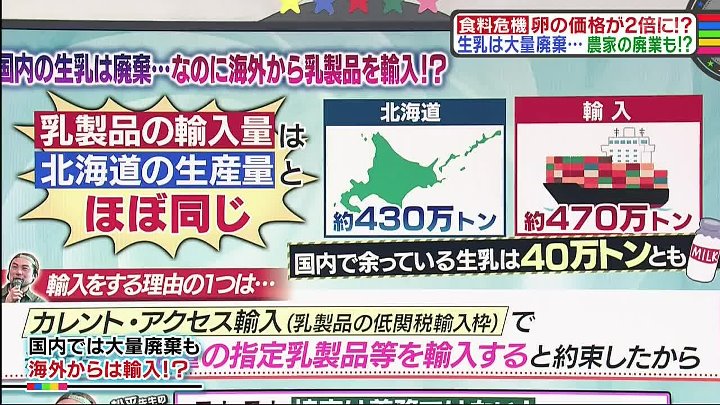 教えて！ニュースライブ   動画 正義のミカタ 卵が高い! 生乳大量廃棄! | 2023年3月4日