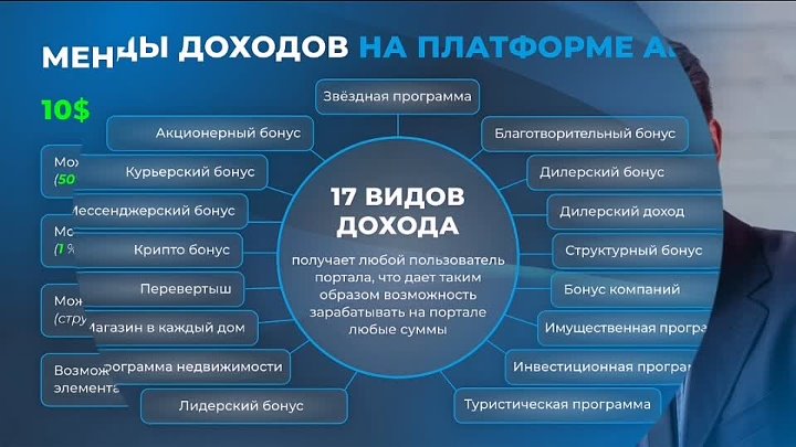 Https вопросов net