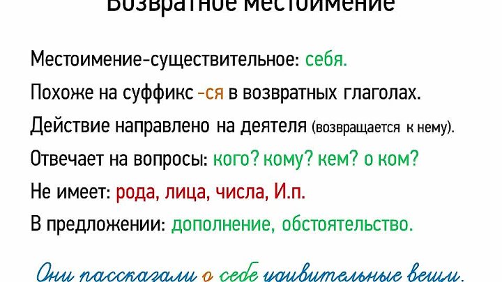 Возвратное местоимение всегда является дополнением