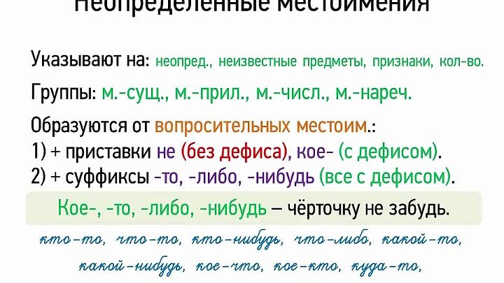 Отрицательные местоимения 6 класс видеоурок. Неопределенные местоимения 6 класс. Неопределенные местоимения 6 класс упражнения. Неопределённые местоимения в русском языке 6 класс. Неопределенные местоимения видео.