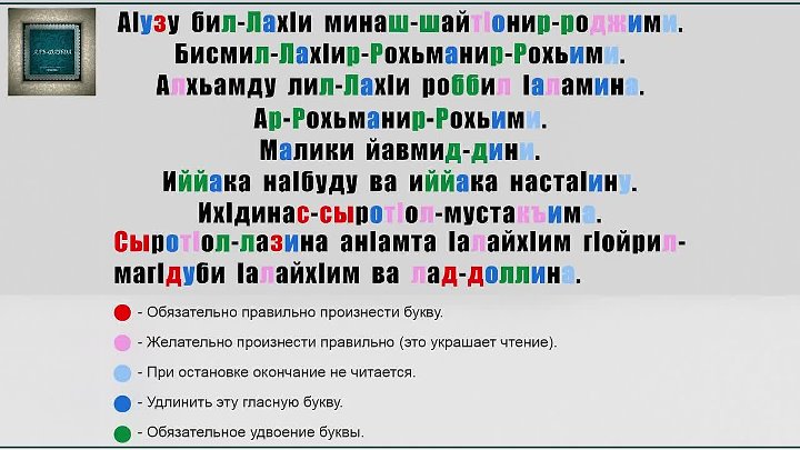 Аль фатиха прочитать. Фатиха на чеченском языке. Правильное чтение Аль Фатиха. Сура Аль Фатиха транскрипция. Сура Аль Фатиха правильное чтение.