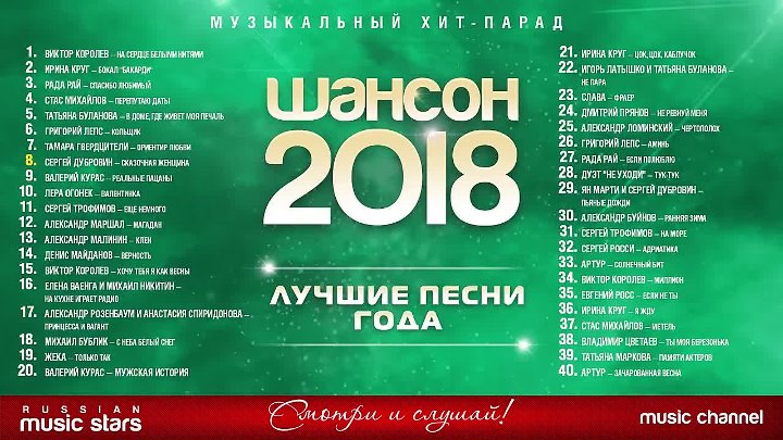 Новинки 2018 год песни