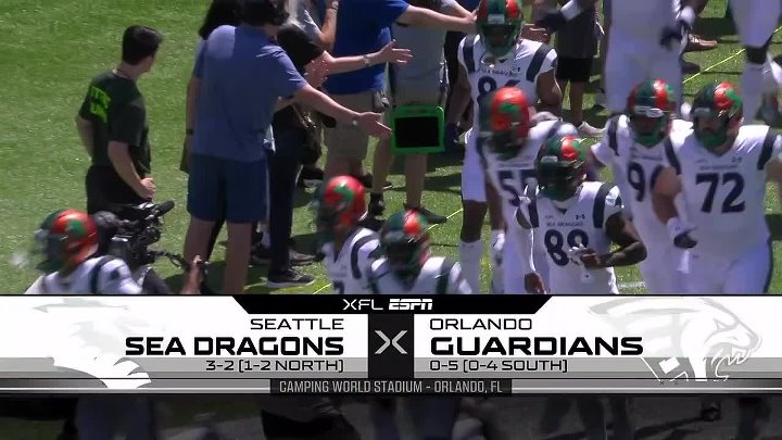 XFL: Seattle Sea Dragons vs. Orlando Guardians Full Game