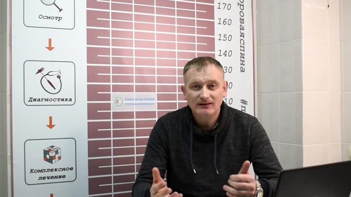 Видео от Клиники доктора Селезнева
