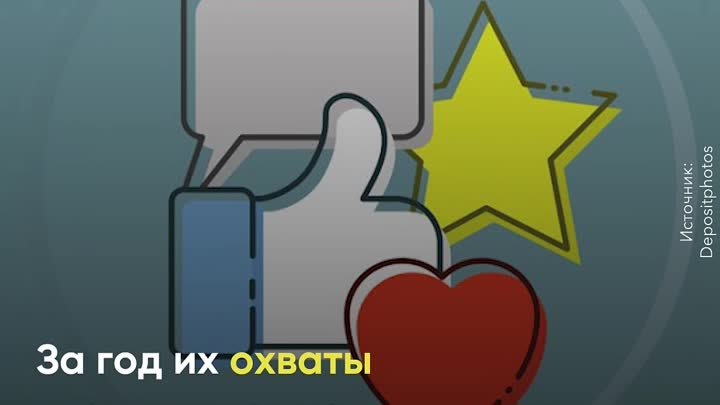 Год без сетей Meta*: итоги