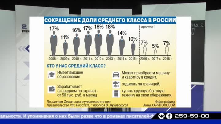 102_003_ПЭ_ Жамилов_Бизнес-тренды ближайшего десятилетия_3_2018-03-29