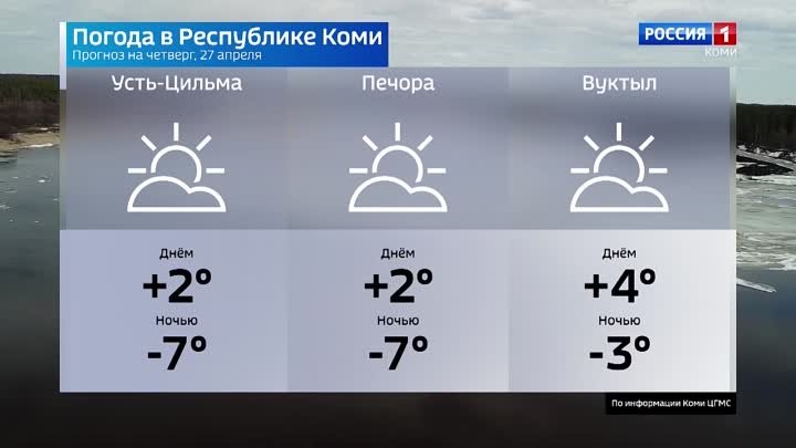 Прогноз погоды на 27.04.2023. Ухта, Сыктывкар, Воркута, Печора, Усин ...