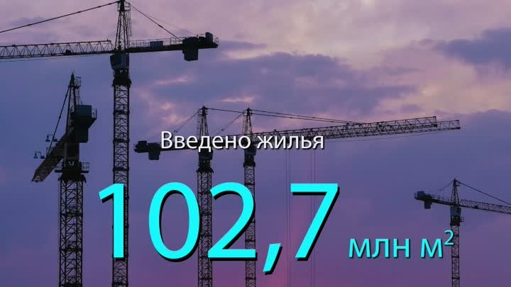 Итоги стройкомплекса 2022 года