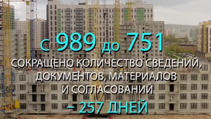 Результаты строительной отрасли РФ