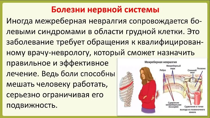 Боль в грудной клетке при вдохе. При вдохе больно в животе. Боль при вдохе в грудной клетке к какому врачу.