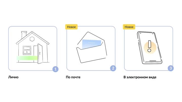 Как вручаются повестки на срочную службу в армии в рамках весеннего  ...