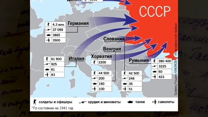 Мы не дадим переписать нашу историю