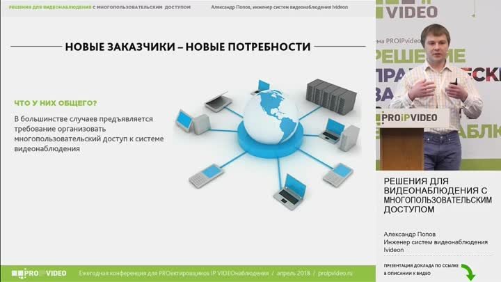 Решения для видеонаблюдения с многопользовательским доступом. PROIPv ...