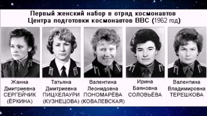Сколько было претендентов на полет в космос. Первый женский отряд Космонавтов Терешкова.