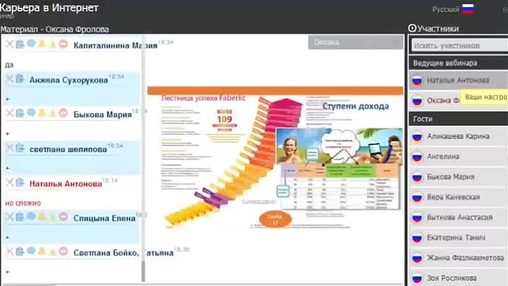 2015-02-05 Оксана Фролова Презентация проекта