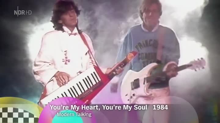 Безумные восьмидесятые: Modern Talking, сериал "Магнум" и  ...