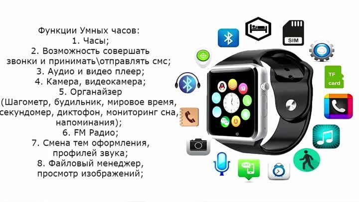 Часофон Smart Watch A1