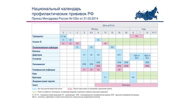 Пневмококковая инфекция