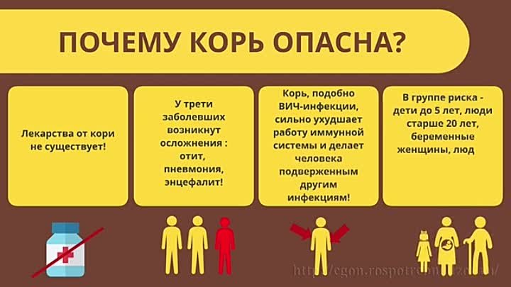 ЗАЩИТИТЕСЬ ОТ КОРИ! СДЕЛАЙТЕ ПРИВИВКУ