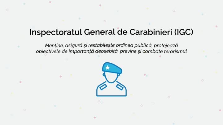 Instituțiile responsabile de securitatea națională și siguranța în RM