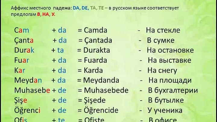 Цифры на узбекском