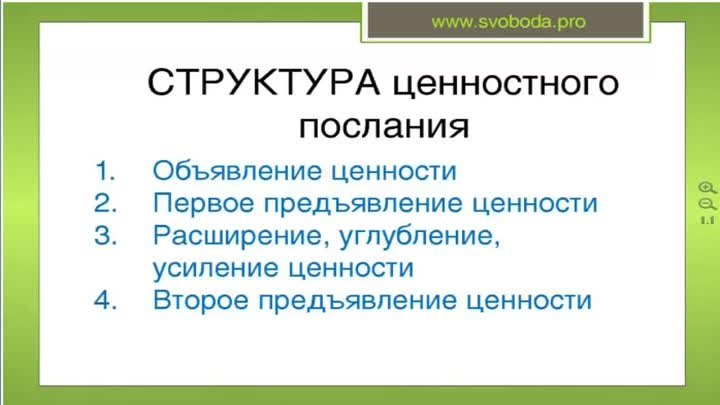 'Рекрутинг через ценности'. Сергей Всехсвятский.