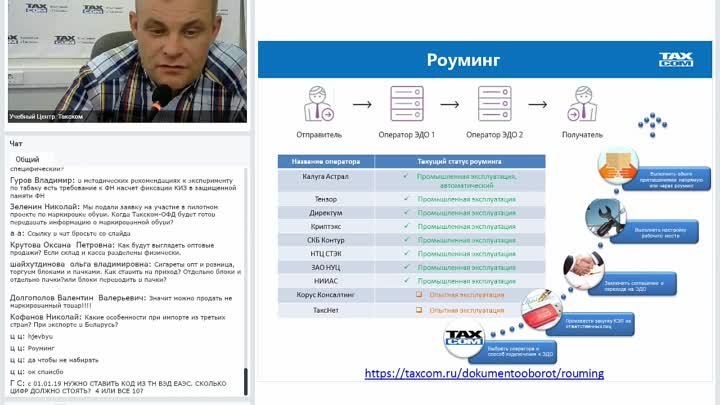 Как ставить товар на приход